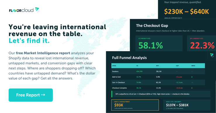 International Ecommerce Growth: 3 Hidden Gaps Costing Your Shopify Revenue - FlavorCloud