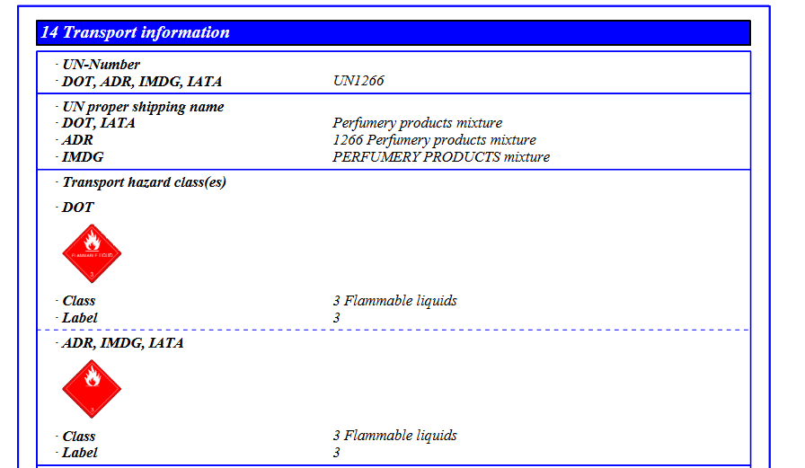 Material Safety Data Sheet (MSDS or SDS)