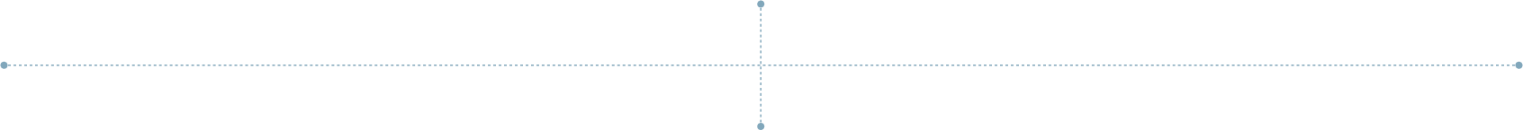 Nordic connector