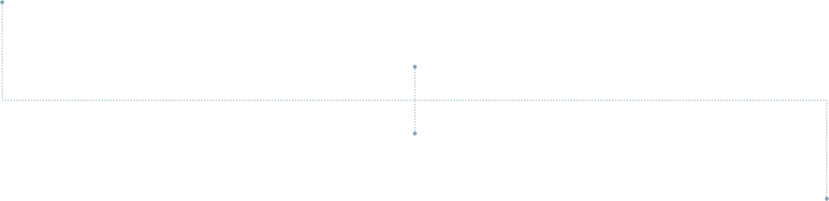 Nordic connector - uneven left