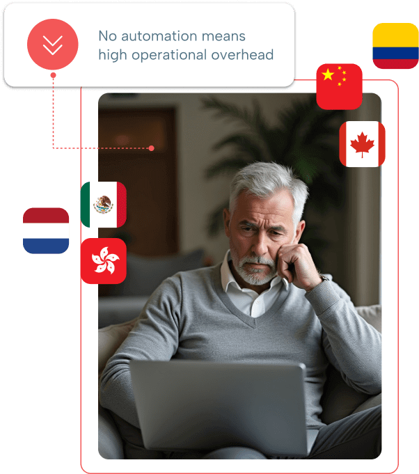 no automation concept