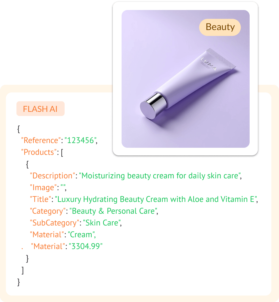 beauty mod 2