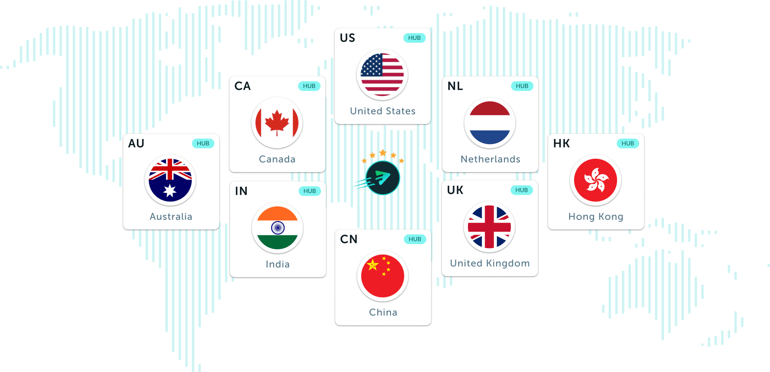 carrier network concept peak