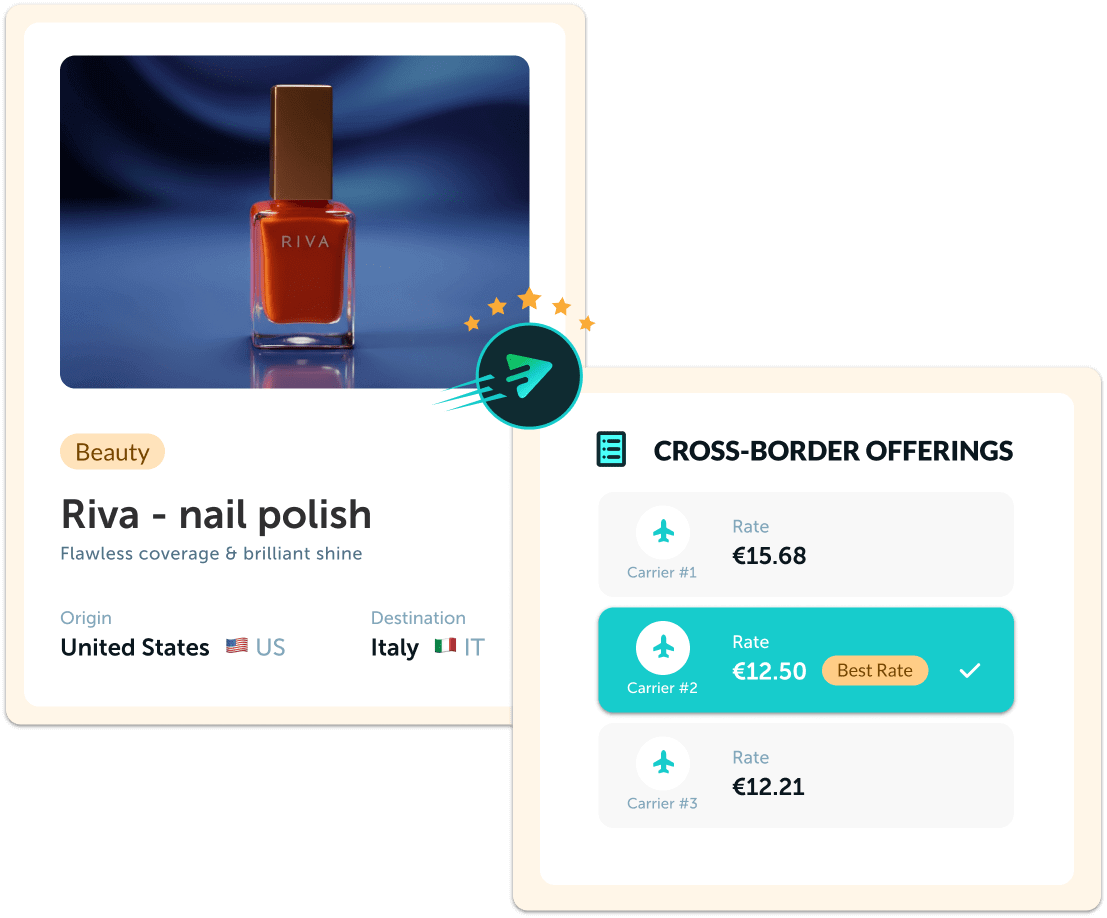 cross-border offerings
