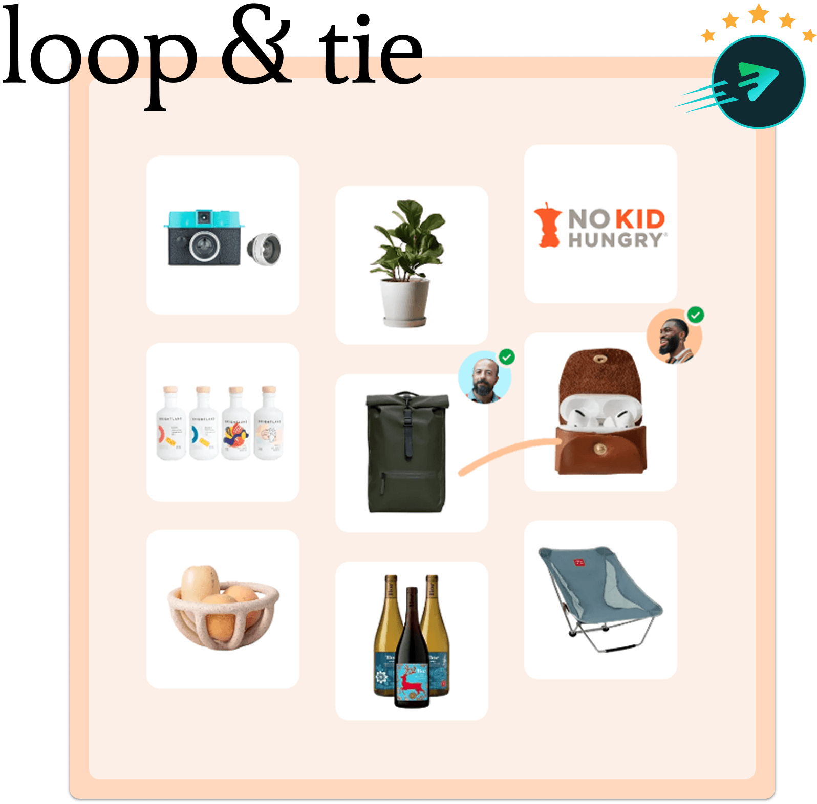 loop and tie case study